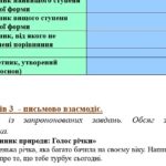 Фото розробки: КПР. 7 клас. Українська мова. “Повторення вивченого в 6 класі” За чотирма ГР!!! (МНП Заболотний)