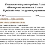 Фото розробки: КПР. 7 клас. Українська мова. “Повторення вивченого в 6 класі” За чотирма ГР!!! 2 варіанти (МНП Заболотний)