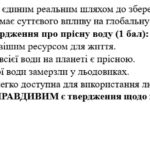 Фото розробки: КПР. 7 клас. Українська мова. “Повторення вивченого в 6 класі” За чотирма ГР!!! 2 варіанти (МНП Голуб)
