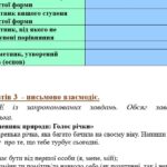 Фото розробки: КПР. 7 клас. Українська мова. “Повторення вивченого в 6 класі” За чотирма ГР!!! 2 варіанти (МНП Голуб)
