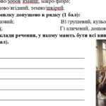 Фото розробки: КПР. 7 клас. Українська мова. “Повторення вивченого в 6 класі” За чотирма ГР!!! 2 варіанти (МНП Голуб)
