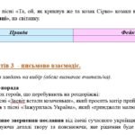 Фото розробки: 8 клас. КПР. Українська література “На струнах кобзи, ліри та бандури”. За чотирма ГР (МНП Заболотний)