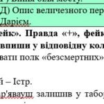 Фото розробки: 8 клас. КПР. Українська література “Прадавня Україна в дзеркалі літератури”. За чотирма ГР (МНП Яценко, підручники Яценко, Авраменка)