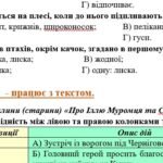 Фото розробки: 8 клас. КПР. Українська література “Прадавня Україна в дзеркалі літератури”. За чотирма ГР (МНП Яценко, підручник Калинич)