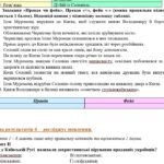 Фото розробки: 8 клас. КПР. Українська література “Прадавня Україна в дзеркалі літератури”. За чотирма ГР (МНП Яценко, підручник Калинич) 2 варіанти