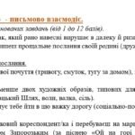 Фото розробки: Комплексна підсумкова робота. 7 клас. Українська література. “Народна творчість” за чотирма ГР (МНП Заболотного)
