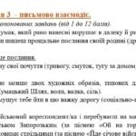 Фото розробки: Комплексна підсумкова робота. 7 клас. Українська література. “Народна творчість” за чотирма ГР (МНП Заболотного) 2 варіанти