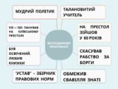 Володимир Мономах «Повчання дітям». Духовний заповіт київського князя нащадкам. Втілення у творі моральних принципів і традицій княжої доби.