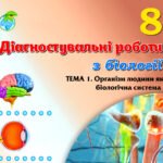 !!! ДІАГНОСТИЧНА РОБОТА З БІОЛОГІЇ. 8 кл НУШ. ОРГАНІЗМ ЛЮДИНИ ЯК БІОЛОГІЧНА СИСТЕМА