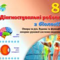 !!! ДІАГНОСТИЧНА РОБОТА З БІОЛОГІЇ 8 кл НУШ. ТЕМА 3. ОПОРА ТА РУХ (за МНП Соболь)