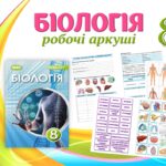 !!! БІОЛОГІЯ 8 КЛ. НУШ. РОБОЧІ АРКУШІ + НАОЧНІСТЬ. ОРГАНИ, СИСТЕМИ ОРГАНІВ ОРГАНІЗМУ ЛЮДИНИ