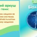 Робочий аркуш до теми “Організм людини як біологічна система. Різноманітність клітин організму людини”