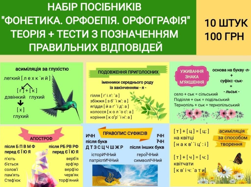 Головне зображення розробки: Набір посібників ( 10 штук ) “Фонетика. Орфоепія. Орфографія”