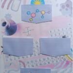 Фото розробки: Лепбук “ПОХОДЖЕННЯ НАЗВ ХІМІЧНИХ ЕЛЕМЕНТІВ” 7 клас НУШ