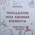 Фото розробки: Лепбук “ПОХОДЖЕННЯ НАЗВ ХІМІЧНИХ ЕЛЕМЕНТІВ” 7 клас НУШ