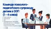 Тека “Команда психолого-педагогічного супроводу дитини з ООП (1 – 4 класи)”
