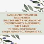 Календарно-тематичне планування 8 клас Інтегрований курс літератур