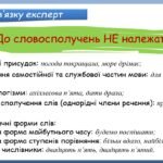 Фото розробки: Презентація “Словосполучення. Частини мови як будівельний матеріал для словосполучень і речень” (8 клас НУШ за підручником А.В.Онатій, Т.П.Ткачука)