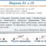 Фото розробки: Презентація “Словосполучення. Частини мови як будівельний матеріал для словосполучень і речень” (8 клас НУШ за підручником А.В.Онатій, Т.П.Ткачука)
