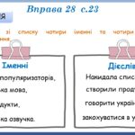 Фото розробки: Презентація “Будова й види словосполучень за способом вираження головного слова” (8 клас НУШ за підручником А.В.Онатій, Т.П.Ткачука)