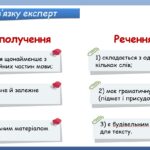 Фото розробки: Презентація “Словосполучення як будівельний матеріал для речення” (8 клас НУШ за підручником А.В.Онатій, Т.П.Ткачука)