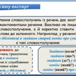 Фото розробки: Презентація “Виокремлення словосполучень із речення” (8 клас НУШ за підручником А.В.Онатій, Т.П.Ткачука)