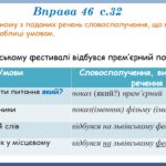Фото розробки: Презентація “Виокремлення словосполучень із речення” (8 клас НУШ за підручником А.В.Онатій, Т.П.Ткачука)