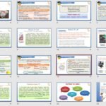 Фото розробки: Презентація “Порядок слів у реченні. Групи підмета і присудка” (8 клас НУШ за підручником А.В.Онатій, Т.П.Ткачука)