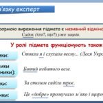 Фото розробки: Презентація “Способи вираження підмета. Узгодження підмета й присудка” (8 клас НУШ за підручником А.В.Онатій, Т.П.Ткачука)