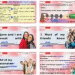 Фото розробки: Презентація до уроку 6 у 8 класі “Unit 2. Friends forever. Lesson 6, p.38” (до підручника Карп’юк 2025)