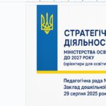 Фото розробки: ПЕДАГОГІЧНА РАДА серпнева панель-дискусія «Слідами методичних рекомендацій: орієнтири для ефективного старту 2025-2026 Н.Н.Р.