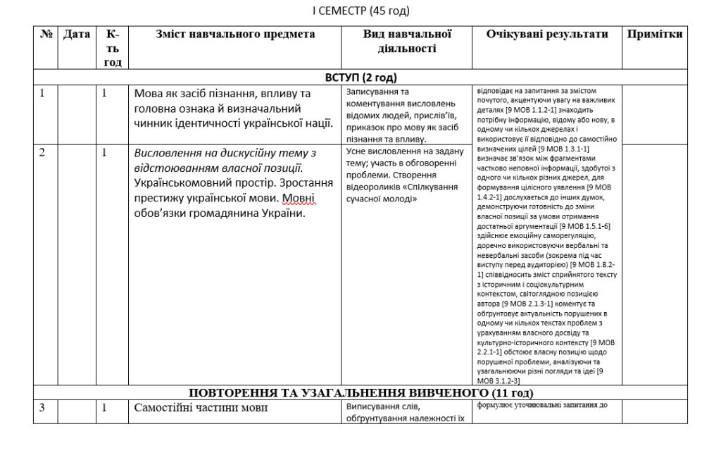 Головне зображення розробки: Навчальна програма з української мови для 8 класу (за Заболотним)