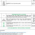 Календарне планування з зарубіжної літератури для 8 класу на 52 год. за групами результатів (підр. О. Ніколенко)
