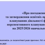 Фото розробки: ПЕДАГОГІЧНА РАДА серпнева панель-дискусія «Слідами методичних рекомендацій: орієнтири для ефективного старту 2025-2026 Н.Н.Р.