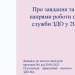 Фото розробки: ПЕДАГОГІЧНА РАДА серпнева панель-дискусія «Слідами методичних рекомендацій: орієнтири для ефективного старту 2025-2026 Н.Н.Р.