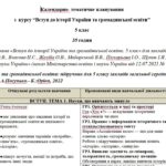 Фото розробки: Календарно- тематичне планування з оцінюванням за групами результатів з курсу “Вступ до історії України та громадянської освіти” 5 клас 2025-2026