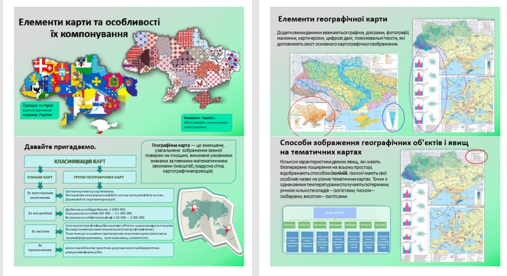 Головне зображення розробки: Презентація. Елементи карти та особливості їх компонування. 8 клас НУШ. Програма Запотоцького С.П.