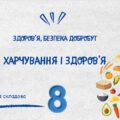 Презентація “Харчування і здоров’я” 8 клас НУШ