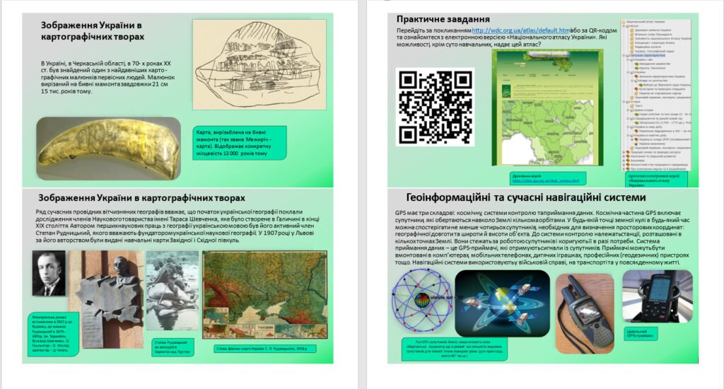 Головне зображення розробки: Презентація. Зображення України в картографічних творах. Національний атлас України. 8 клас НУШ. Програма Запотоцького С.П.