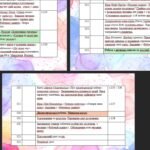 Фото розробки: Календарно-тематичне планування уроків читання 2 клас ( О. Савченко)