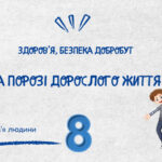 презентація “На порозі дорослого життя” 8 клас НУШ