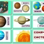 !!! ПЛАНЕТИ СОНЯЧНОЇ СИСТЕМИ (оформлення на дошку). 1-4 кл НУШ. ДЕНЬ КОСМОНАВТИКИ. Я ДОСЛІДЖУЮ СВІТ. ПІЗНАЄМО ПРИРОДУ. ПРИРОДНИЧІ НАУКИ