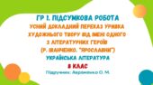 ГР 1. Підсумкова робота. Усний переказ уривка художнього твору від імені героя твору (Р. Іванченко. «Ярославни»). 8 клас (підручник: Авраменко О. М.)