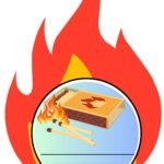 Фото розробки: Комплект “Пожежна безпека”