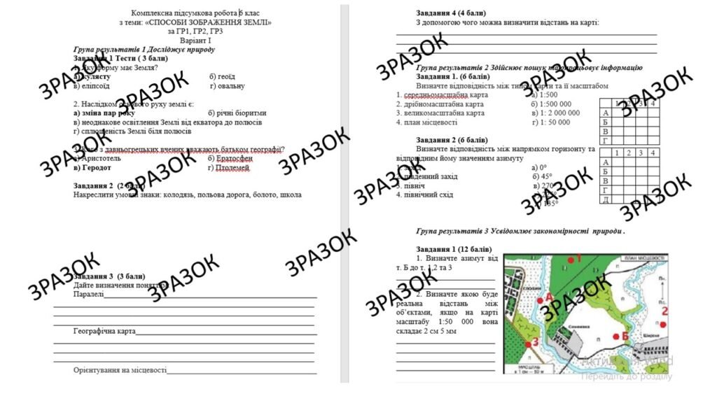 Головне зображення розробки: Комплексна підсумкова робота 6 клас Кобернік з теми: «СПОСОБИ ЗОБРАЖЕННЯ ЗЕМЛІ» за ГР