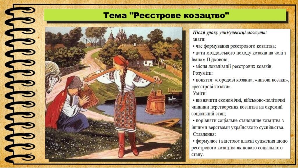 Головне зображення розробки: Реєстрове козацтво. 8 клас (НУШ). Історія України. За підручником авторів Хлібовська Г. та інші.