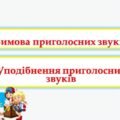 Вимова приголосних звуків. Уподібнення приголосних звуків