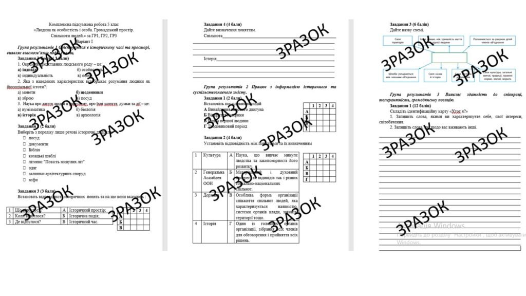 Головне зображення розробки: Комплексна підсумкова робота 5 клас Гісем «Людина як особистість і особа. Громадський простір. Спільноти людей.» за ГР