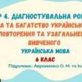 ГР 4. ДР №1. Краса та багатство української мови. Повторення та узагальнення вивченого. Українська мова. 6 клас НУШ (підручник: Авраменко О. М.)