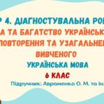 ГР 4. ДР №1. Краса та багатство української мови. Повторення та узагальнення вивченого. Українська мова. 6 клас НУШ (підручник: Авраменко О. М.)